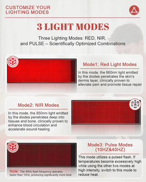 1440 LEDs Red Infrared Light Mat 660nm 850nm Near Infrared Light Device Yoga Large Pad 76"x 24"For Body Pain Relief Power 160W - Healari