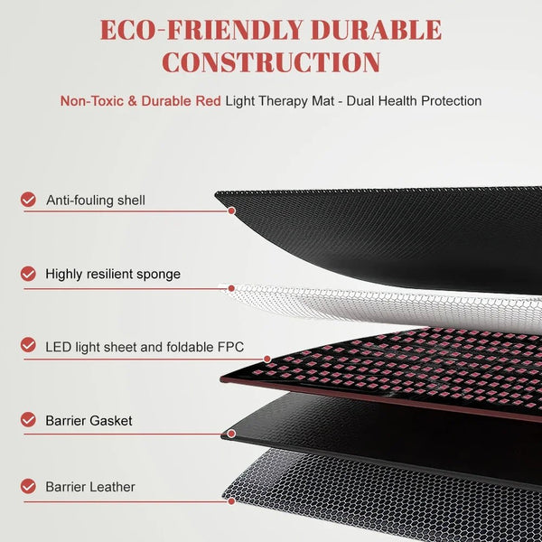 1440 LEDs Red Infrared Light Mat 660nm 850nm Near Infrared Light Device Yoga Large Pad 76"x 24"For Body Pain Relief Power 160W - Healari