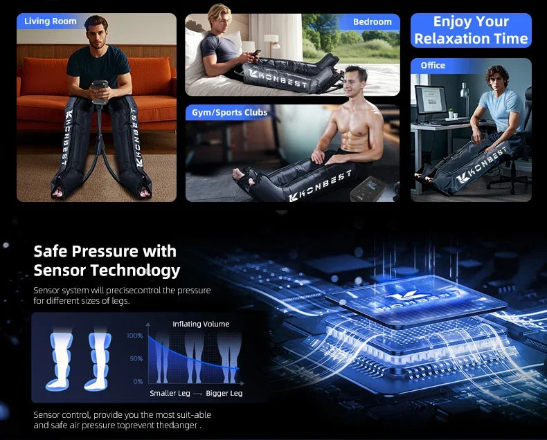 Promotional image of a leg compression device with usage scenarios in living room, bedroom, gym, and office.