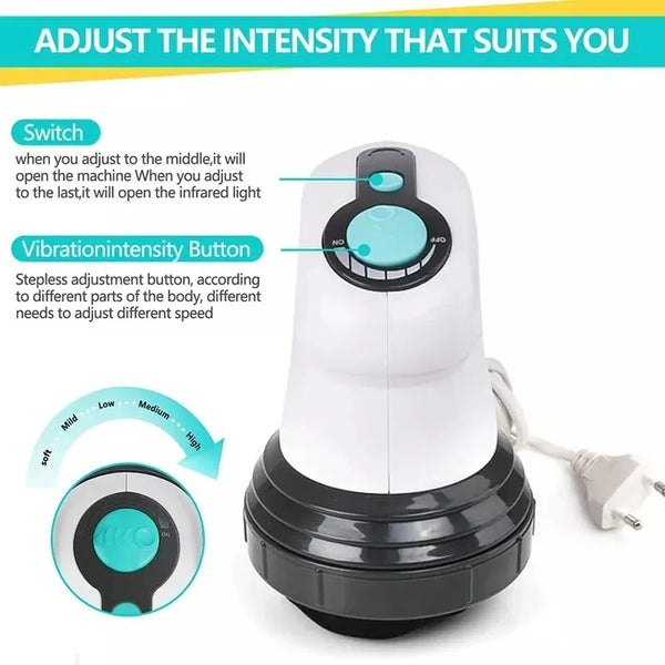 Electric Body Slimming & Cellulite Massager