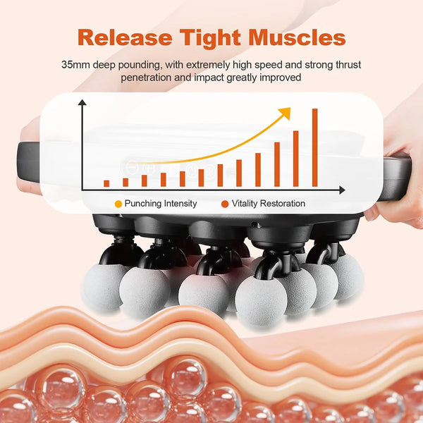 Muscle Relaxation Massage Gun