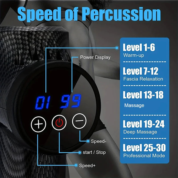 Electric Neck & Body Massager