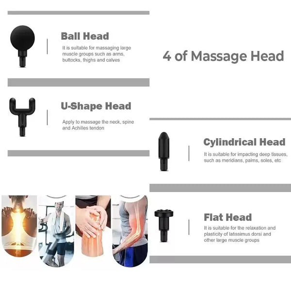 Electric Vibration Massage Gun for Neck & Body