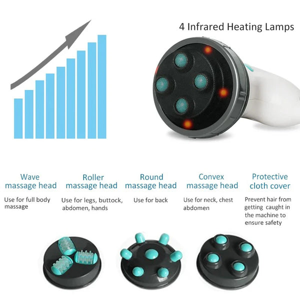 Electric Body Slimming & Cellulite Massager