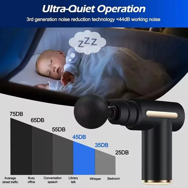 Electric Vibration Massage Gun for Neck & Body