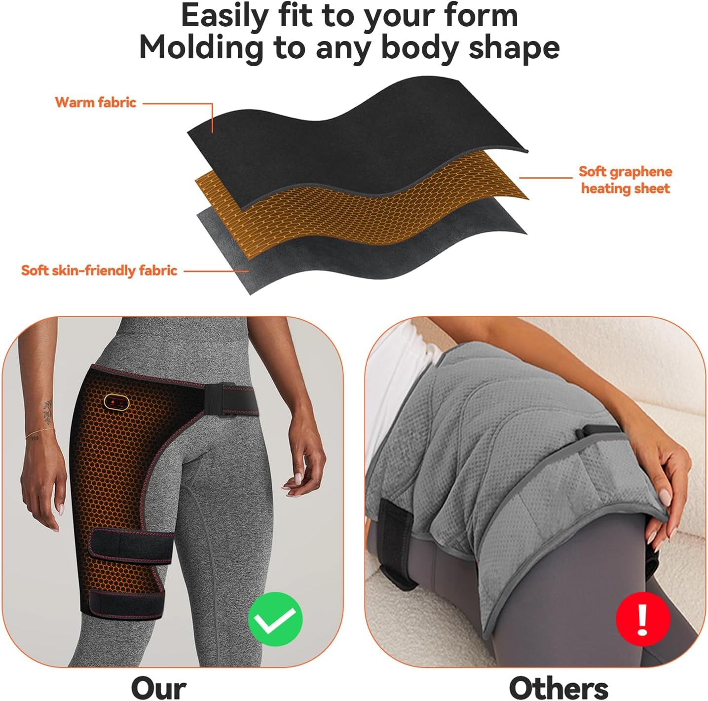 CoreAlign Heated Hip Support Brace - Healari