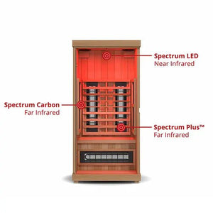 Finnmark FD - 1 Full - Spectrum Infrared Sauna (1 - Person) - Healari