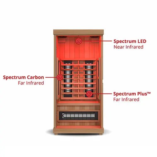 Finnmark FD - 1 Full - Spectrum Infrared Sauna (1 - Person) - Healari