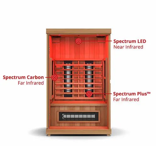 Finnmark FD - 2 Full - Spectrum 2 - Person Infrared Sauna - Healari