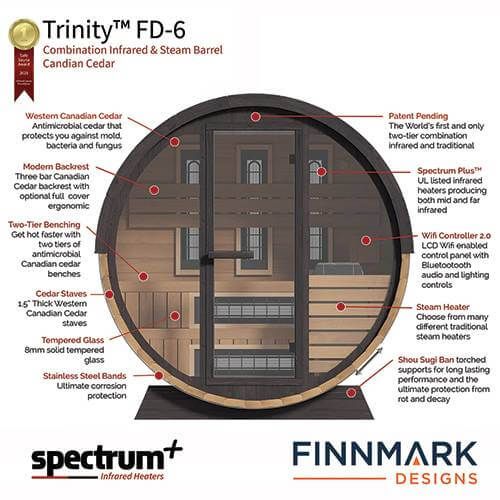 Finnmark FD - 6 Combination Outdoor Barrel Sauna - Healari