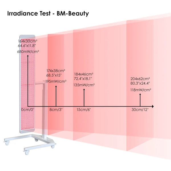 InfraGlow Apex Red Light Therapy Device - Healari