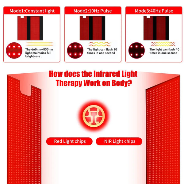 Luminara Elite Infrared Red Light Bed - Healari