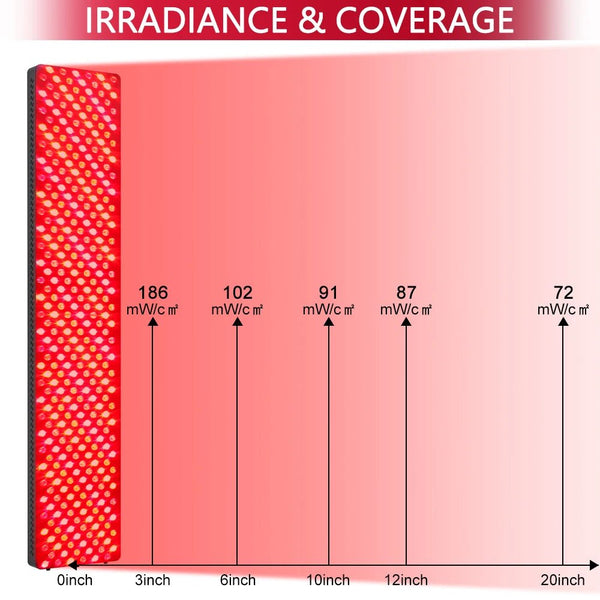 Luminara Elite Pulsing Red Light Therapy Device With Stand - Healari
