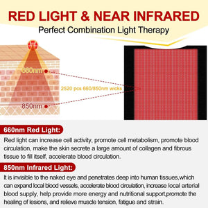 Luminara Elite Red Light Therapy Pad - Healari