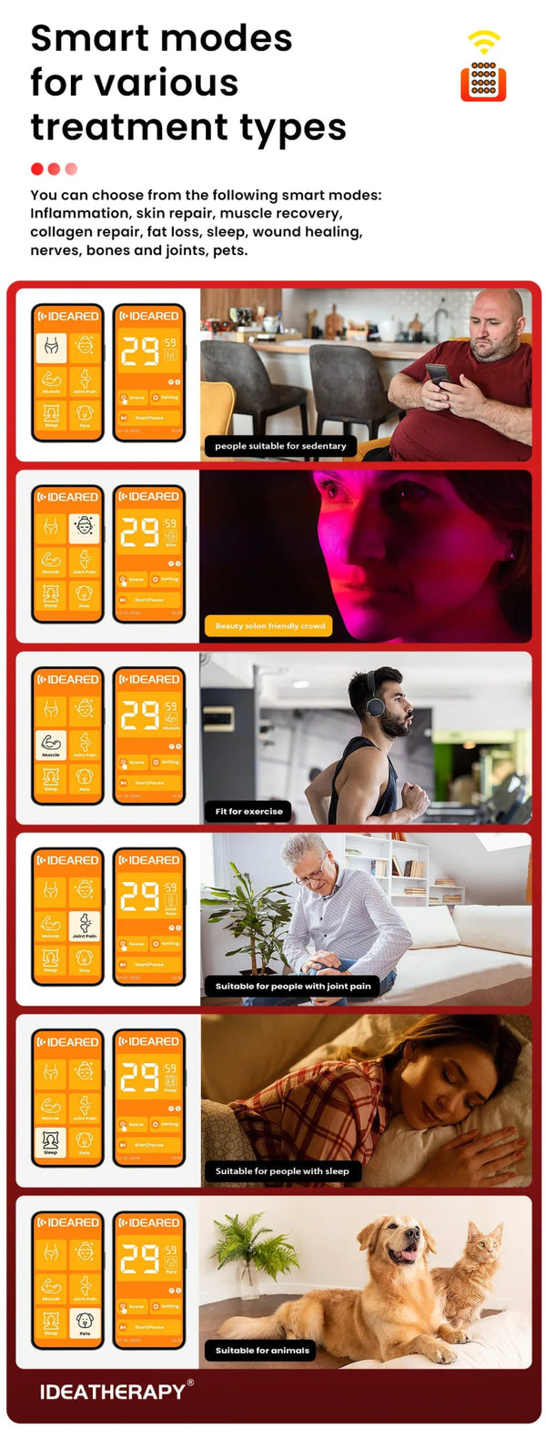 Luminara Luxe Red Light Therapy Panel with Stand - Healari