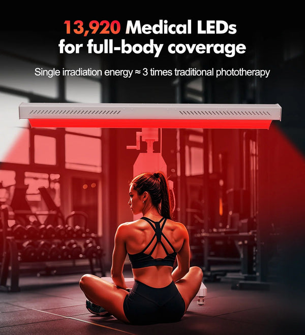 Luminara Pro Infrared & Red Light Therapy Panel - Healari