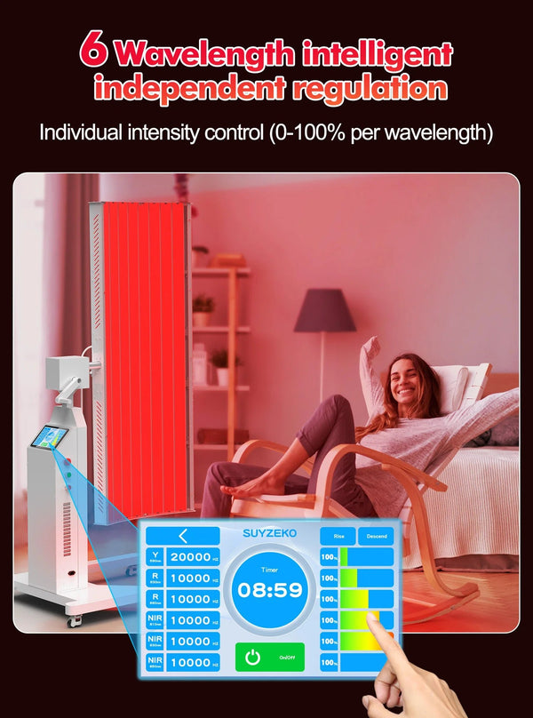Luminara Pro Infrared & Red Light Therapy Panel - Healari