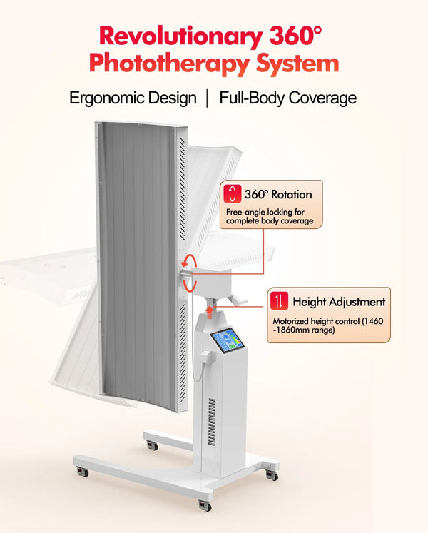 Luminara Pro Infrared & Red Light Therapy Panel - Healari