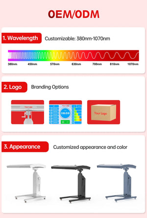 Luminara Pro Infrared & Red Light Therapy Panel - Healari