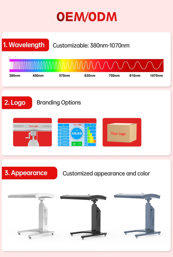 Luminara Pro Infrared & Red Light Therapy Panel - Healari