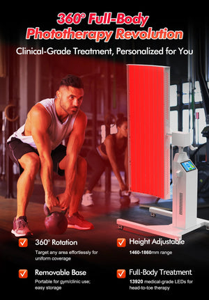 Luminara Pro Infrared & Red Light Therapy Panel - Healari