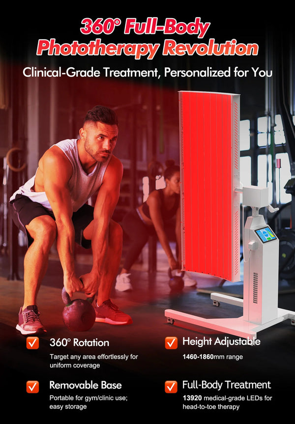 Luminara Pro Infrared & Red Light Therapy Panel - Healari