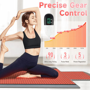 Luminara Pro Red Light And Infrared Light Therapy Mat - Healari