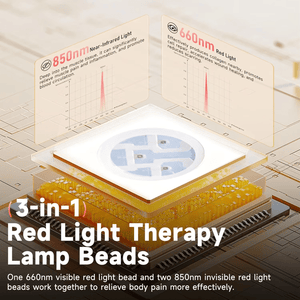 Luminara Pro Red Light And Infrared Light Therapy Mat - Healari
