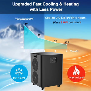 PolarEdge 1HP All - in - One Chiller System - Healari