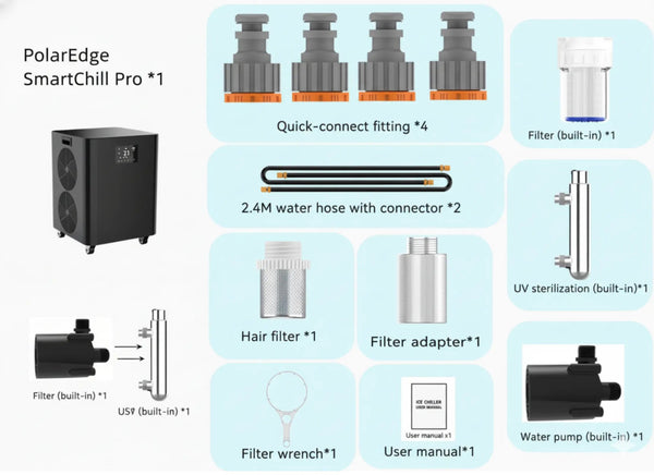 PolarEdge Cold Plunge Chillers | Smart Hot & Cold Recovery Systems - Healari