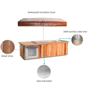 PolarEdge Core Elite Cold Plunge Tub - Healari