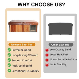 PolarEdge Luxury Cold Plunge System (Tub + 1HP Chiller) - Healari