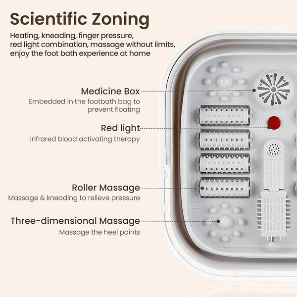 SootheSpa Deep Foot Bath - Healari