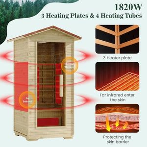 SoulSteam 2 - 4 Person Infrared Sauna Room - Healari