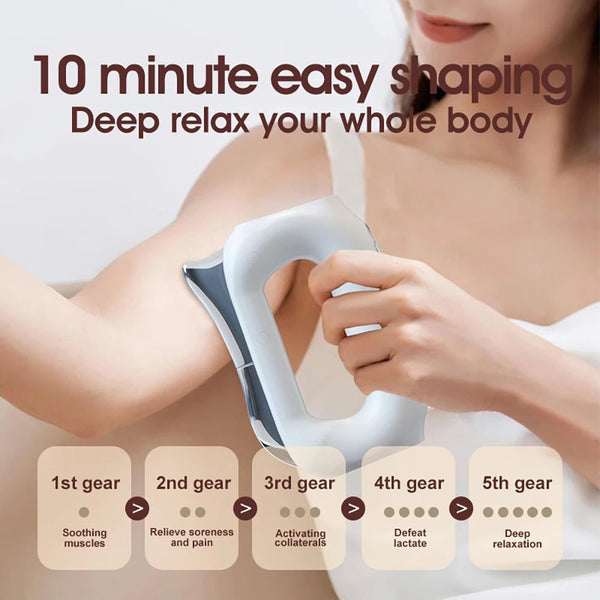 ThermaFlex Electric Body Massager - Healari