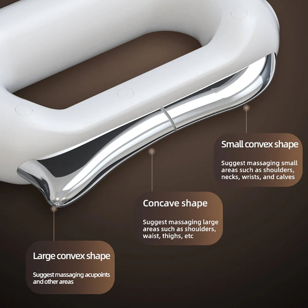 ThermaFlex Electric Body Massager - Healari