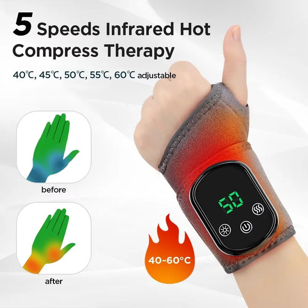 ThermaWrist Heated Support Guard - Healari